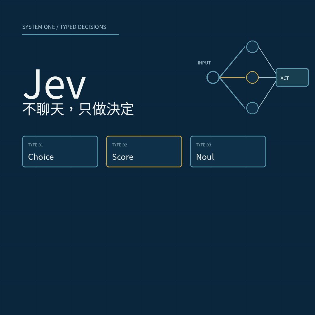 Jev 與 TypeSafe.ai：不聊天、只做決定的 AI
