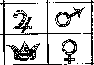 Engraving of four cells of Geoffroy's affinity table, each holding an alchemical symbol.