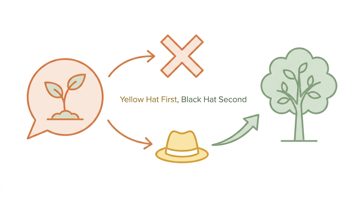 Shooting Down Ideas Is Not a Skill: Why Your Team Criticizes but Never Innovates