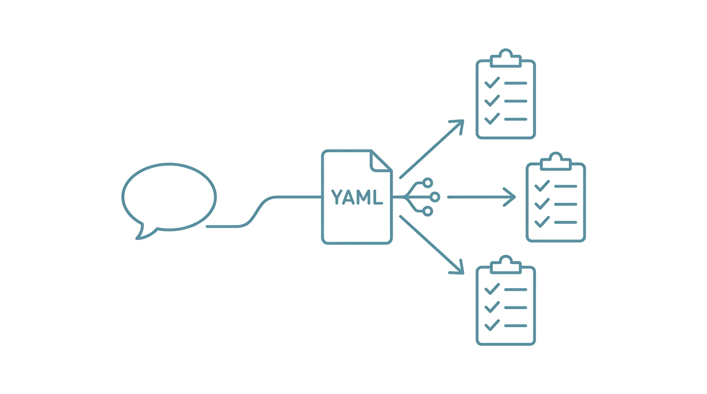 Skill Routing Engine: Let Your AI Automatically Choose the Right Workflow