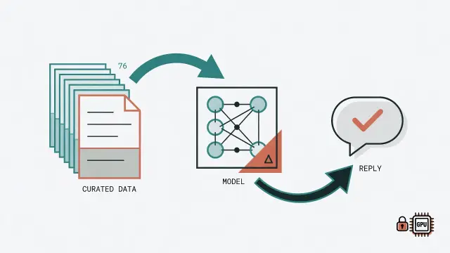 76 Examples Are Enough to Teach an AI Your Brand Voice: A Complete Windows QLoRA Fine-Tuning Guide