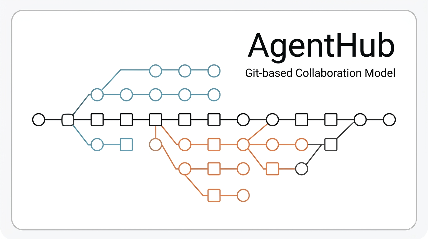 AgentHub cover