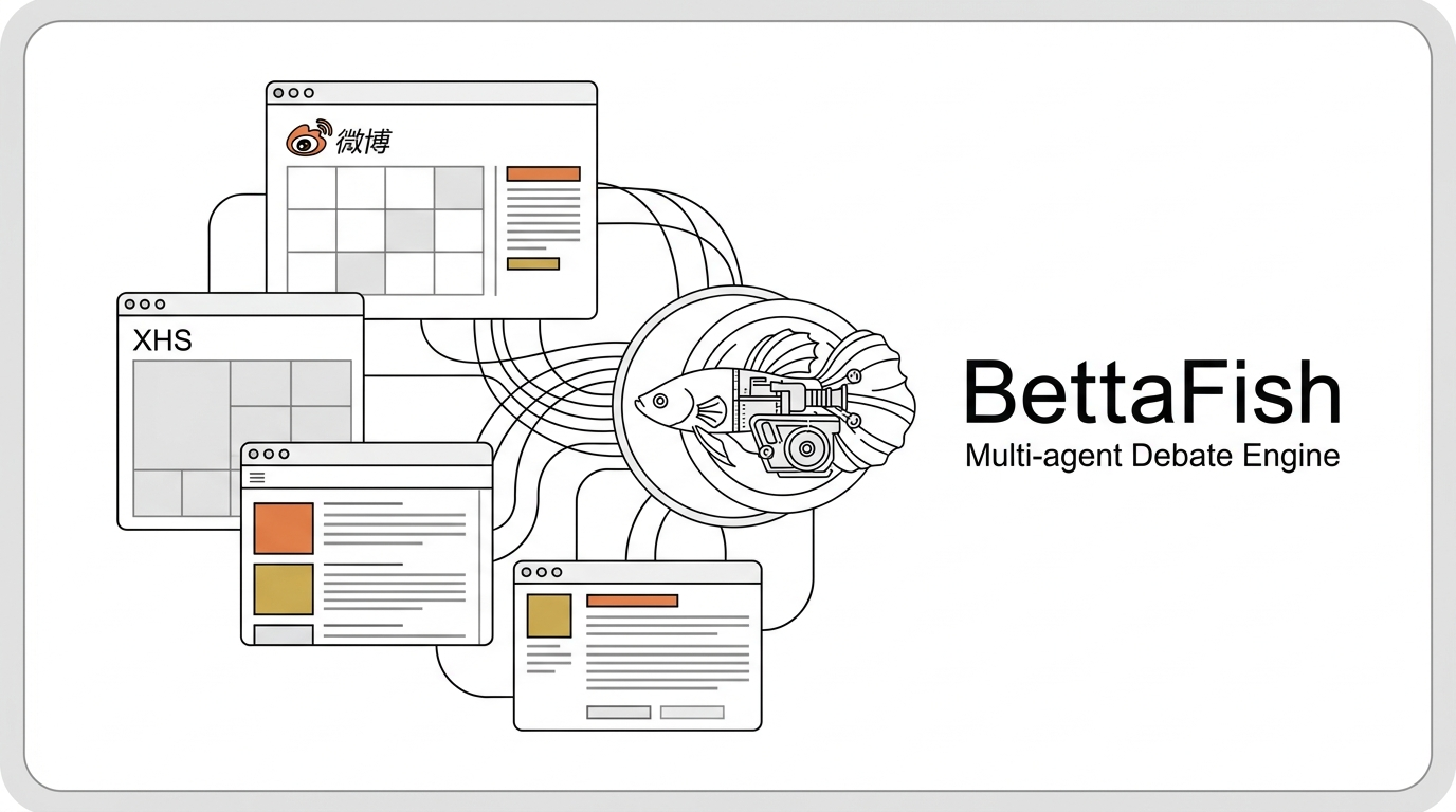 BettaFish: A China-Focused Social Listening Stack with a Notable Multi-Agent Debate Engine cover