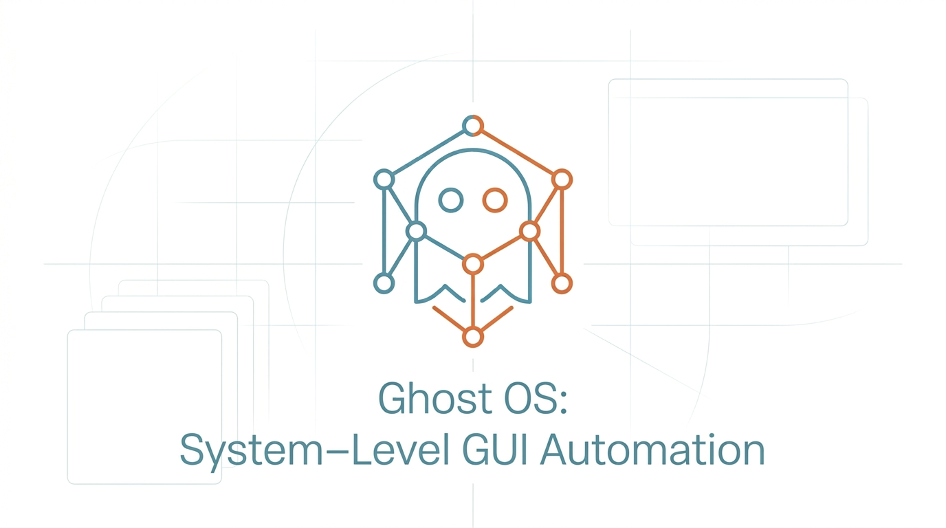 Ghost OS: System-Level GUI Automation for macOS Agents cover