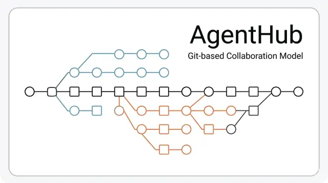 AgentHub