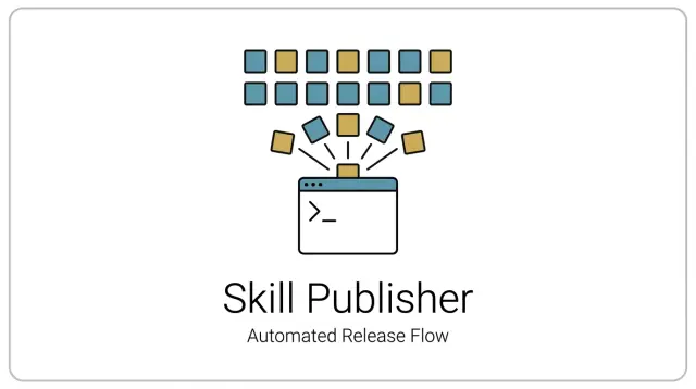 skill-publisher